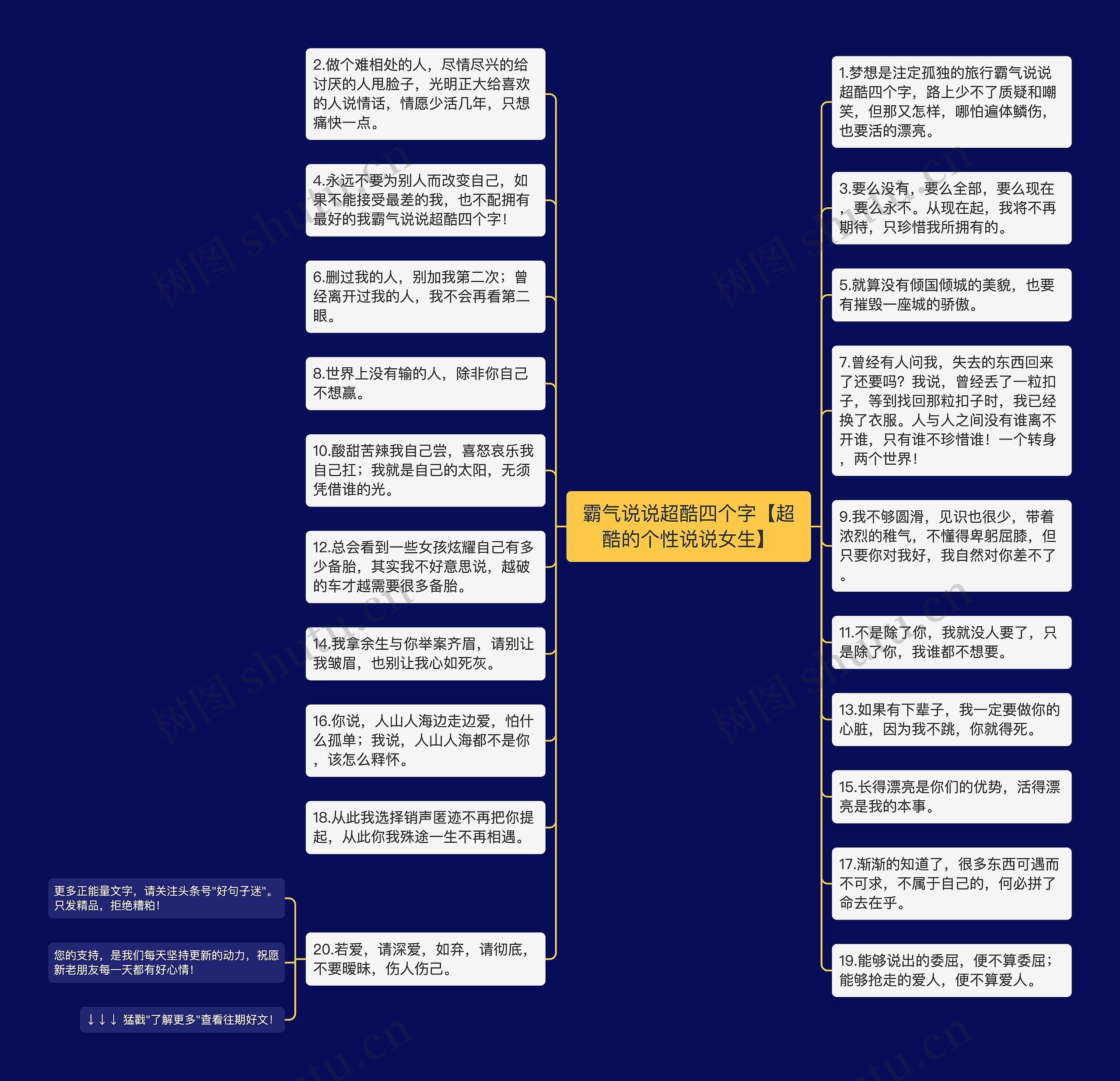 霸气说说超酷四个字【超酷的个性说说女生】思维导图