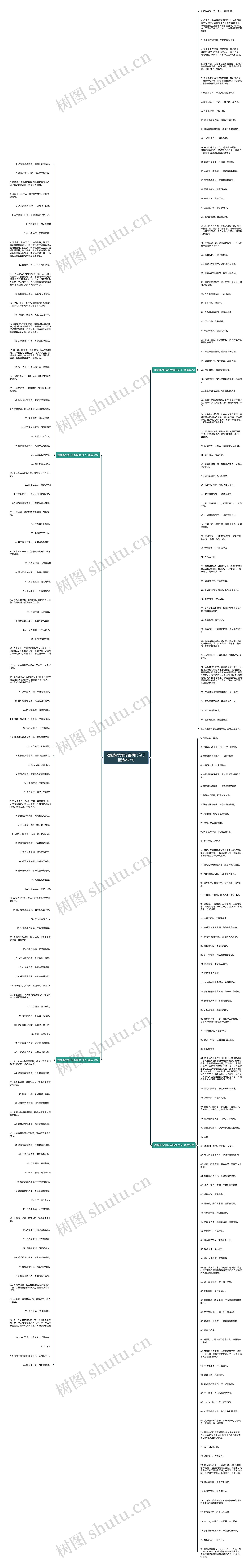 酒能解忧愁治百病的句子精选267句思维导图
