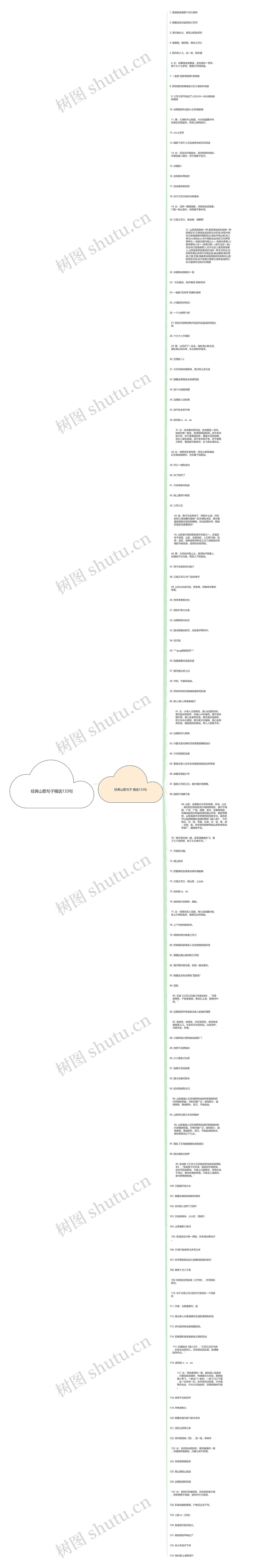 经典山歌句子精选133句思维导图