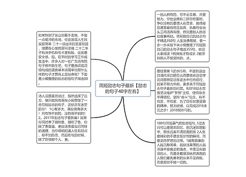 简短励志句子最新【励志的句子40字左右】