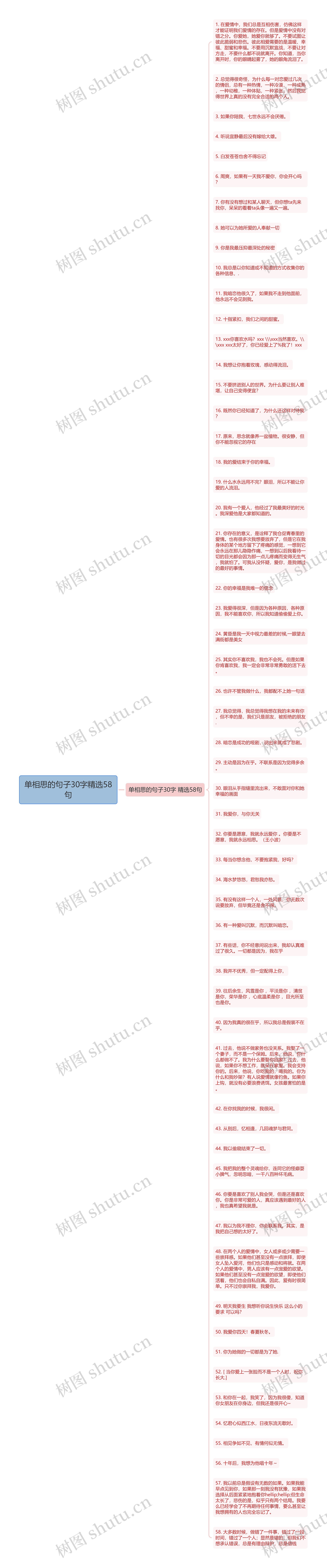 单相思的句子30字精选58句