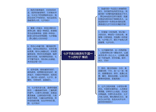 七夕节表白情话句子(爱一个人的句子 情话)