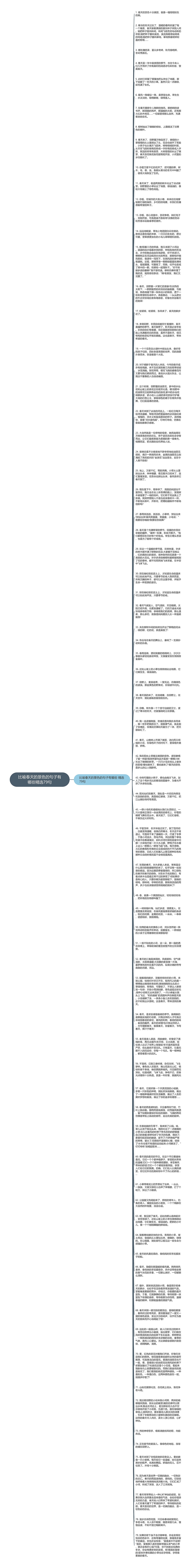 比喻春天的景色的句子有哪些精选79句思维导图