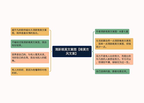 清新唯美文案图【唯美古风文案】