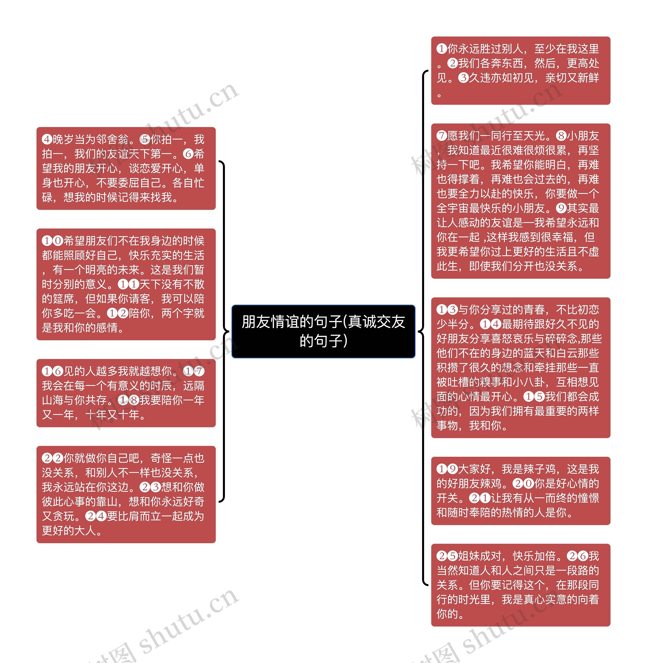 朋友情谊的句子(真诚交友的句子)