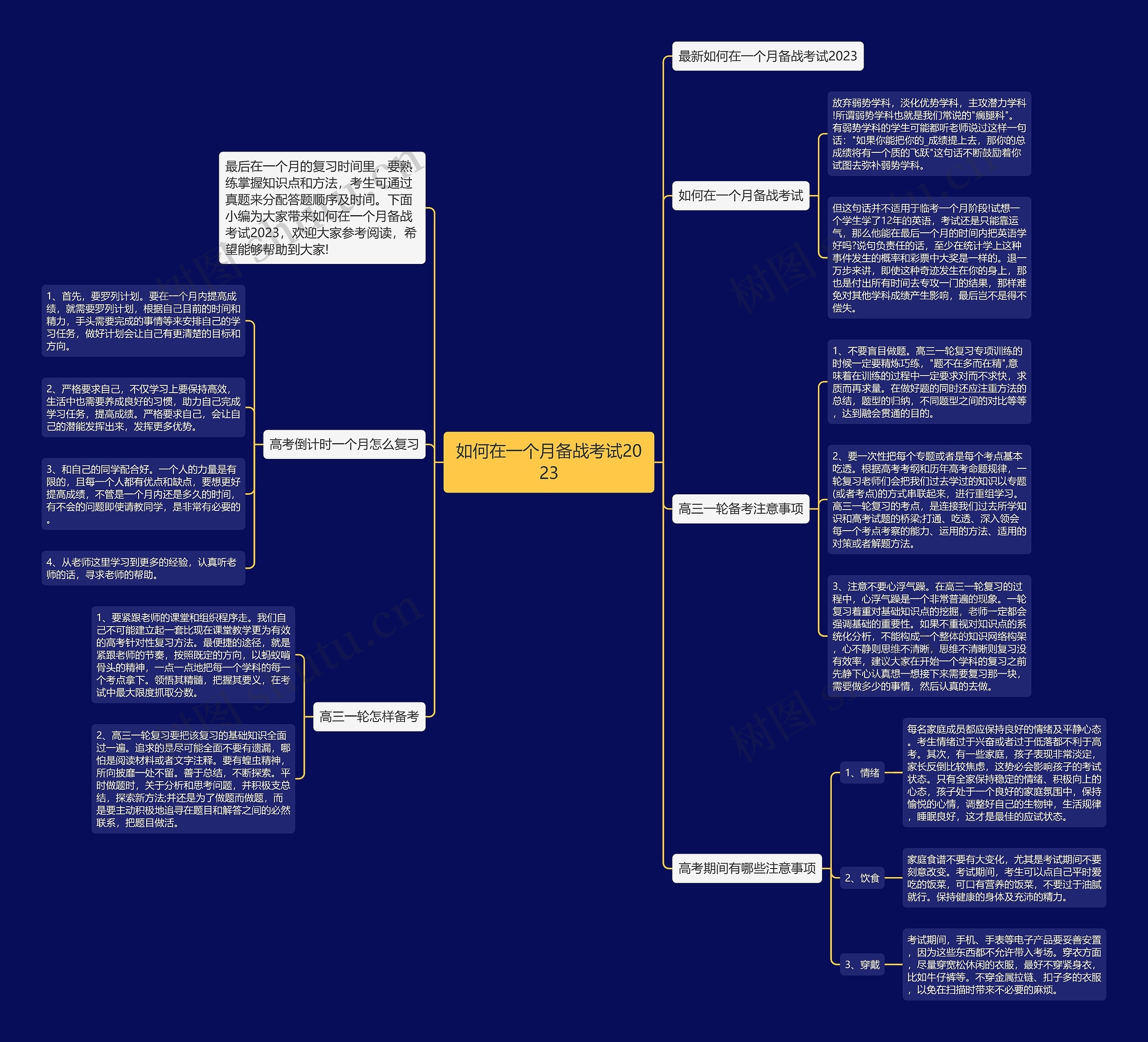 如何在一个月备战考试2023思维导图
