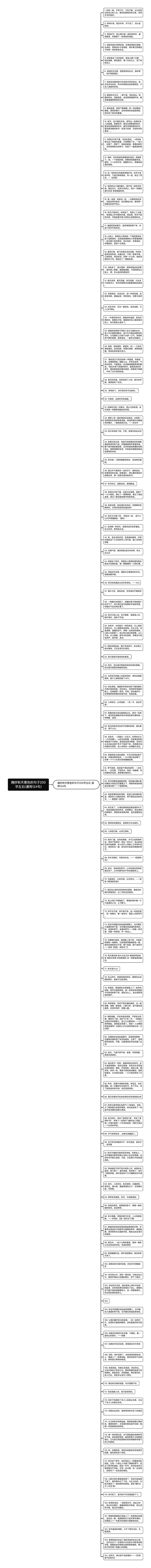 摘抄秋天景色的句子200字左右(通用124句)思维导图