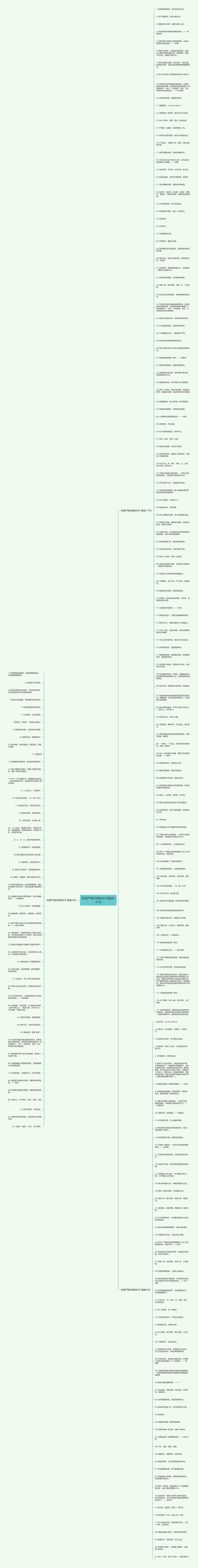 形容严明纪律的句子精选231句思维导图
