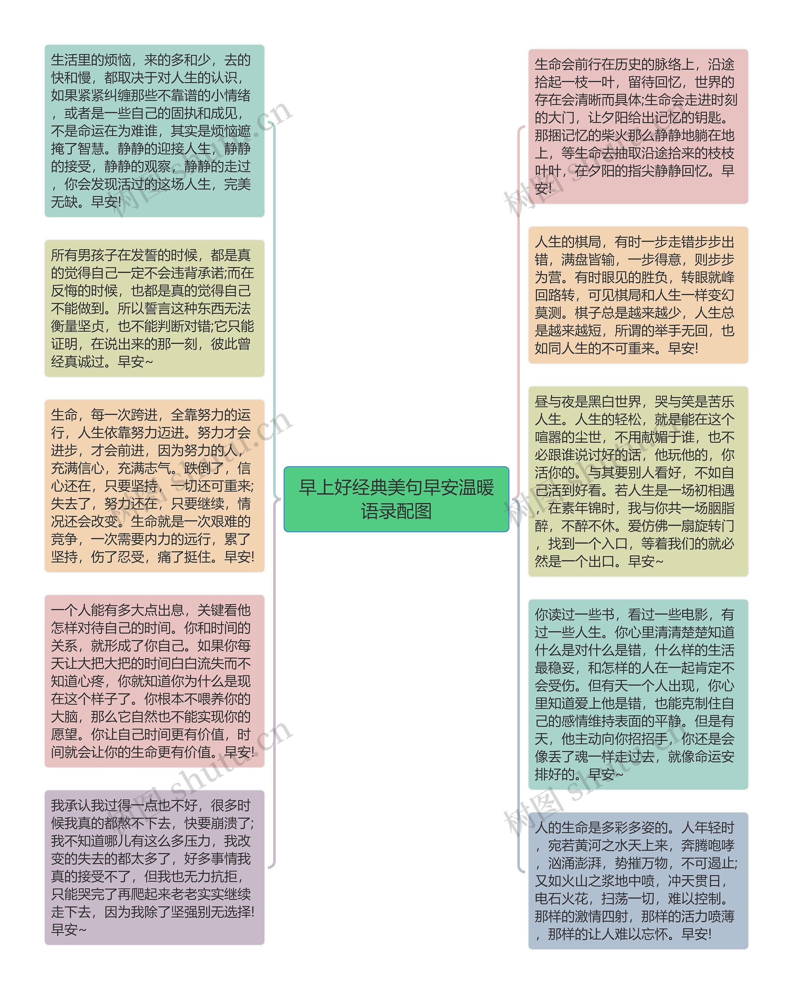 早上好经典美句早安温暖语录配图