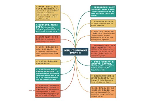 友情的文艺句子(表白友情的文艺句子)