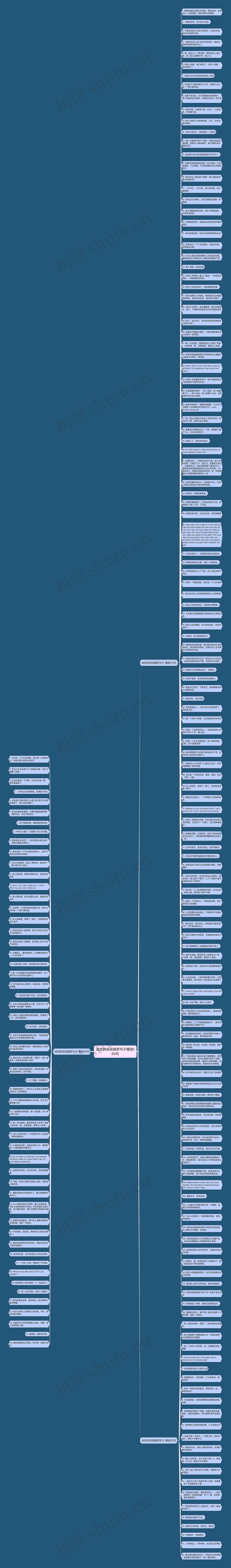 自恋的说说搞笑句子精选193句思维导图