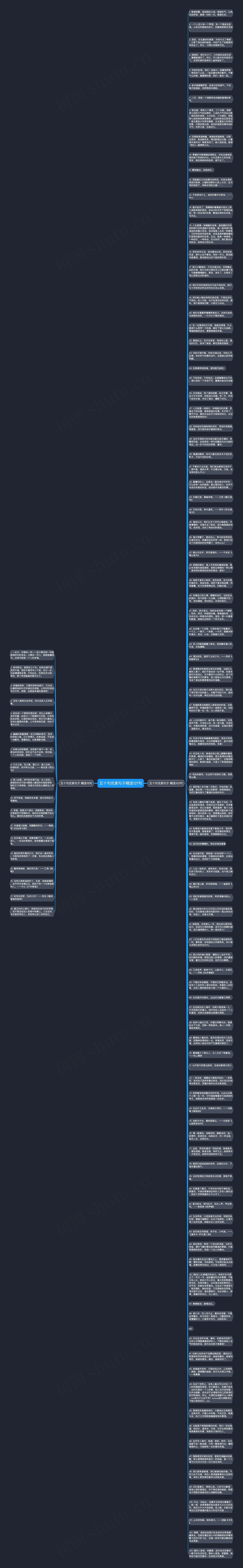 五十句优美句子精选121句思维导图