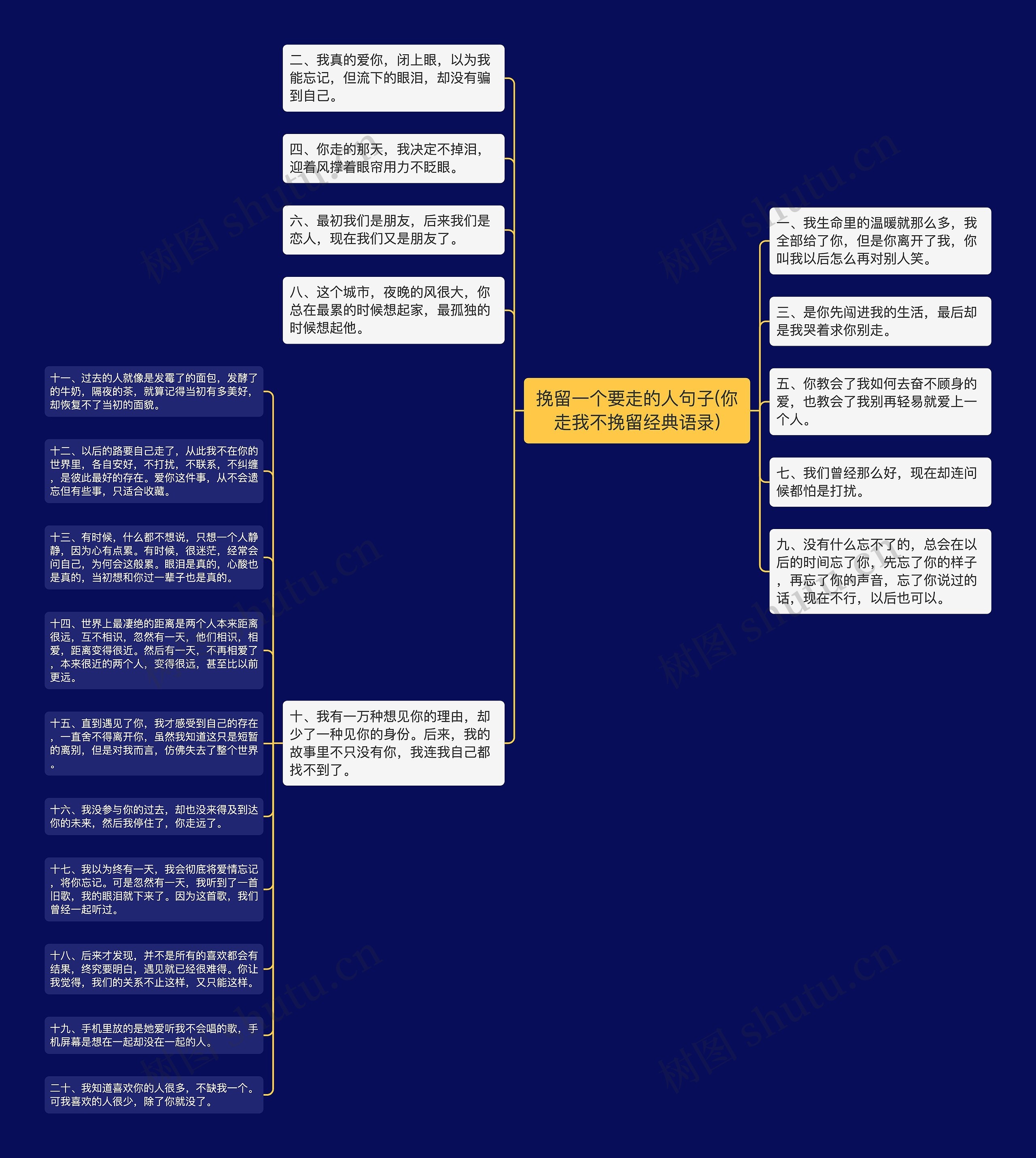 挽留一个要走的人句子(你走我不挽留经典语录)