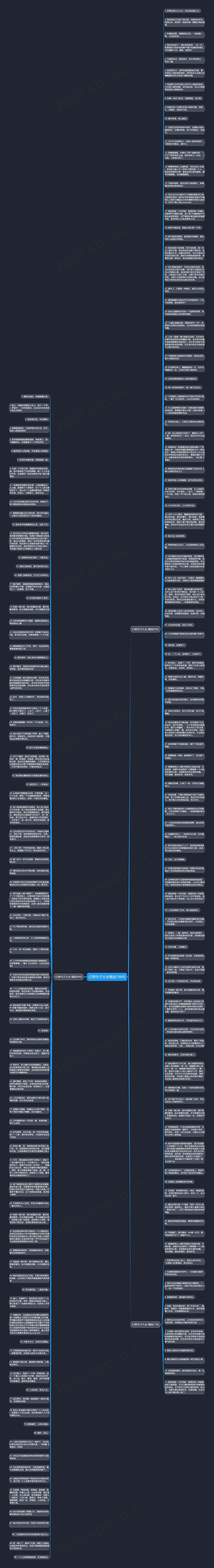 幻想句子大全精选196句思维导图
