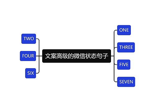 文案高级的微信状态句子