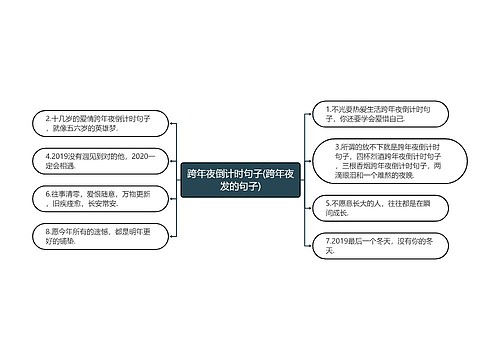 跨年夜倒计时句子(跨年夜发的句子)