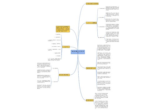 高三数学复习方法都有哪些 高三数学复习方法都有哪些