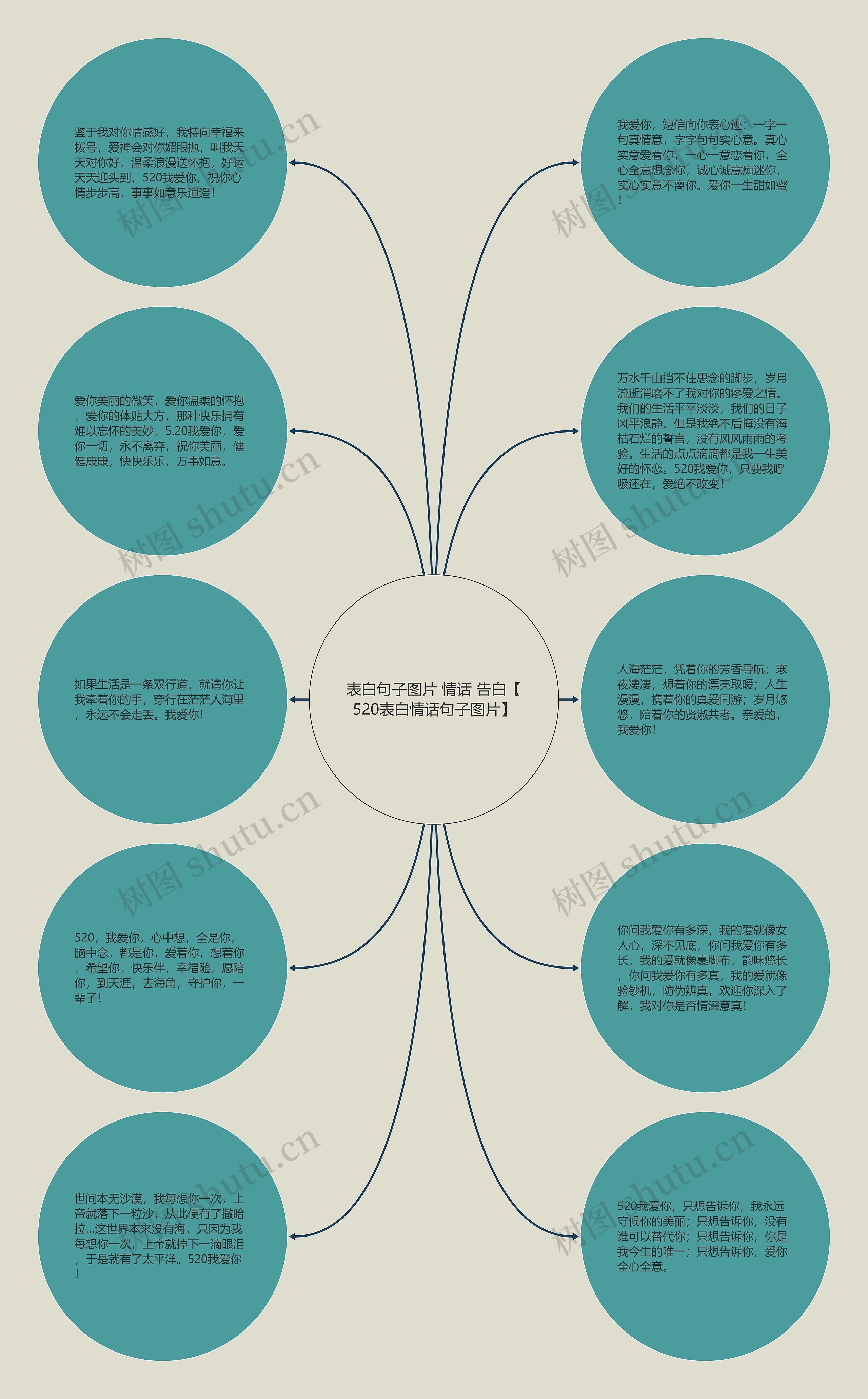 表白句子图片 情话 告白【520表白情话句子图片】