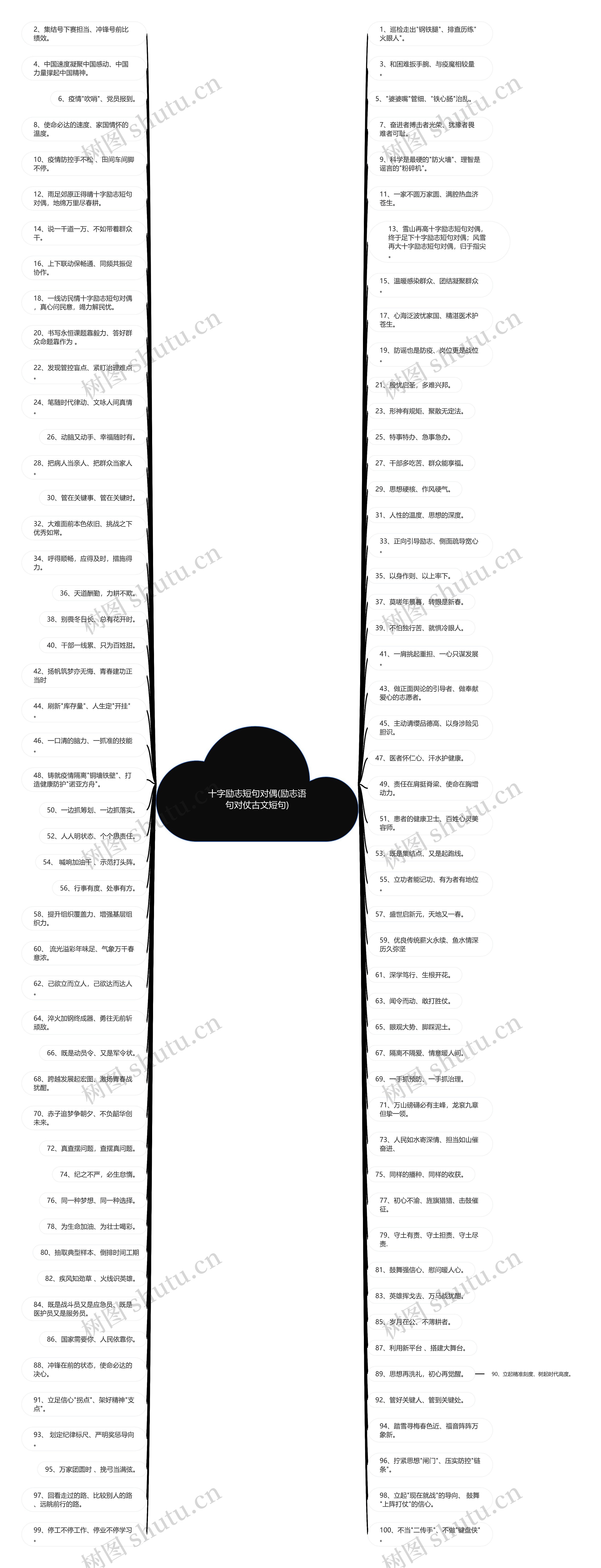十字励志短句对偶(励志语句对仗古文短句) 十字励志短句对偶(励志语句对仗古文短句)