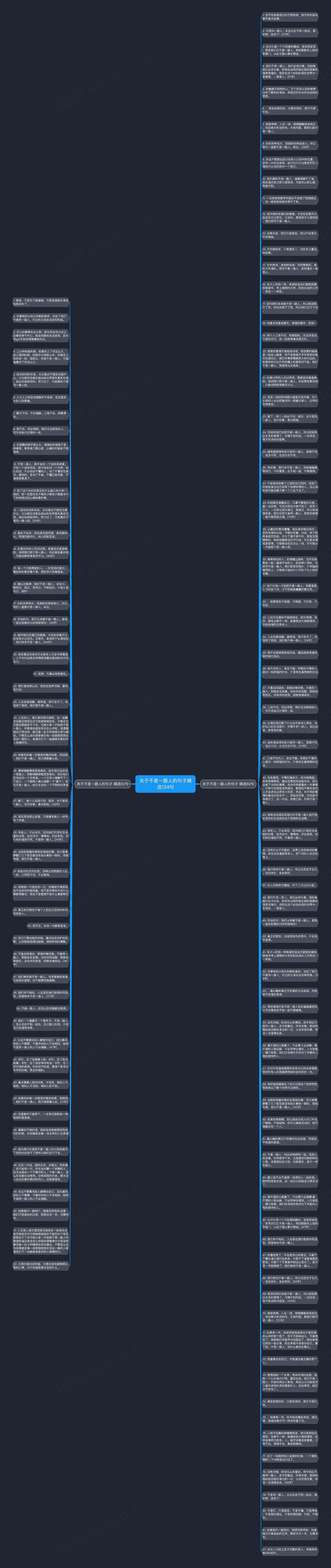 关于不是一路人的句子精选134句思维导图