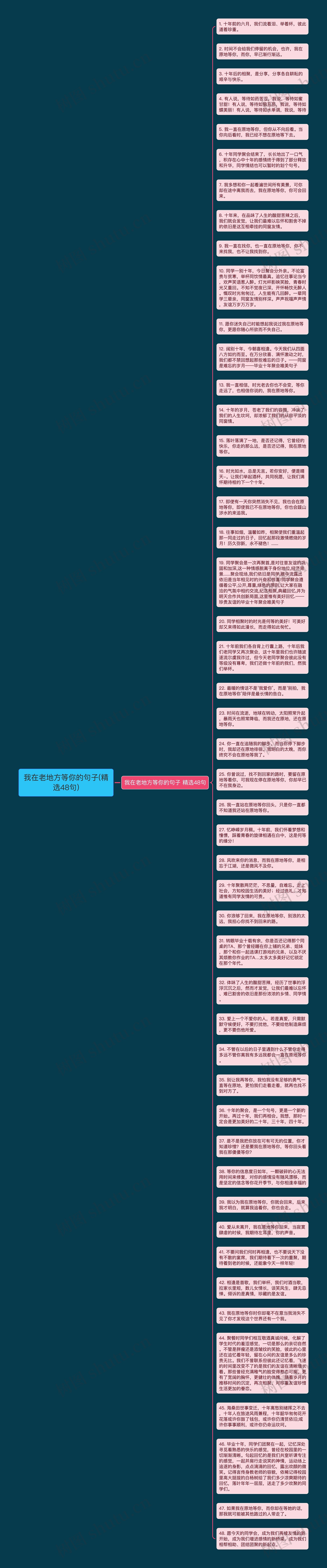 我在老地方等你的句子(精选48句)