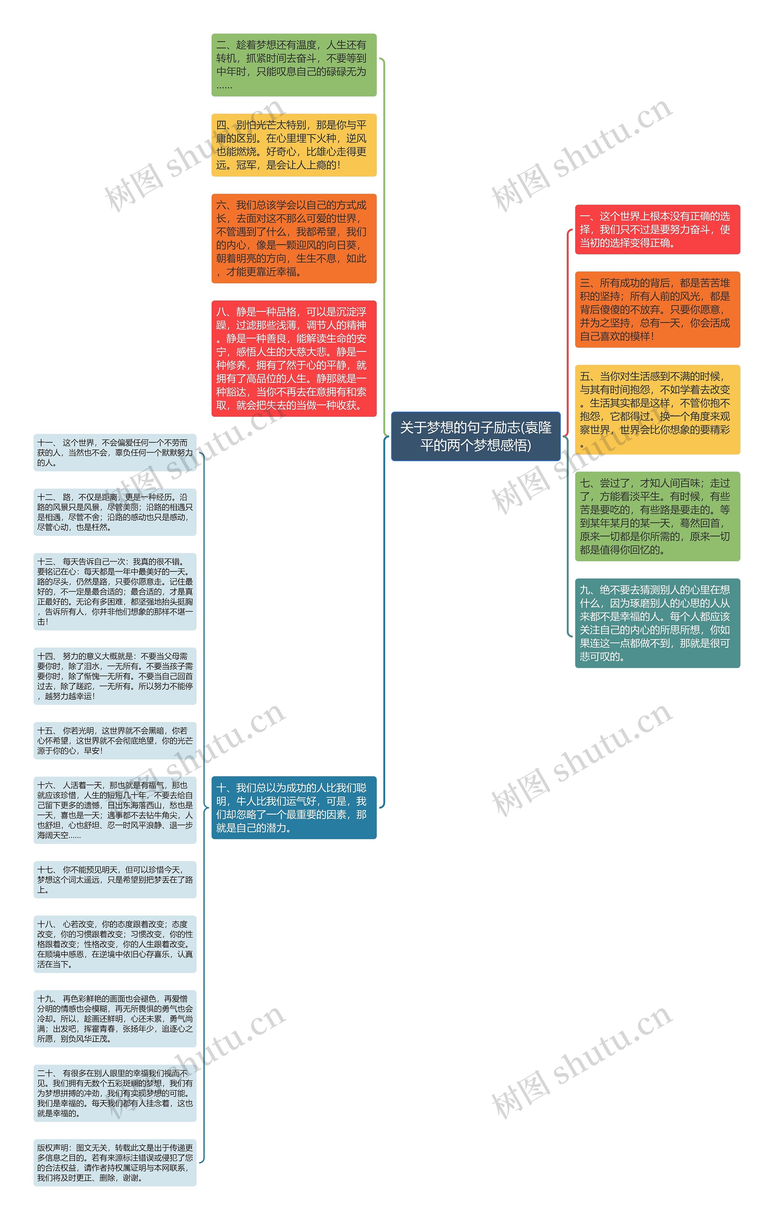 关于梦想的句子励志(袁隆平的两个梦想感悟)