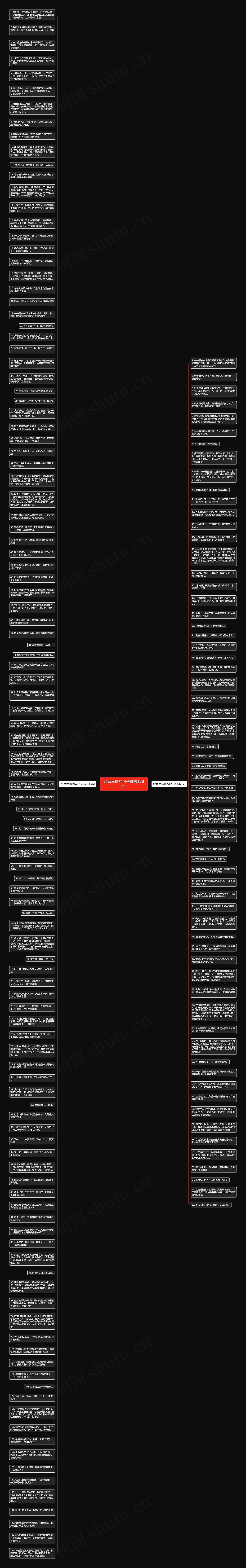 合家幸福的句子精选178句思维导图
