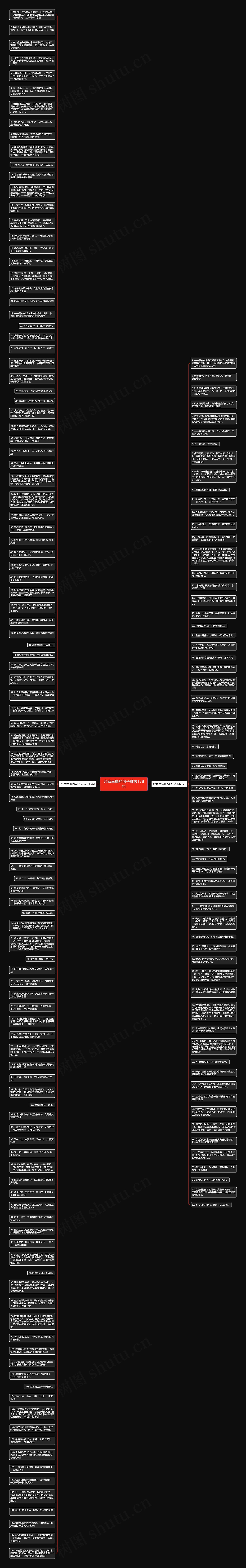 合家幸福的句子精选178句思维导图高清图 合家幸福的句子精选178句思维导图