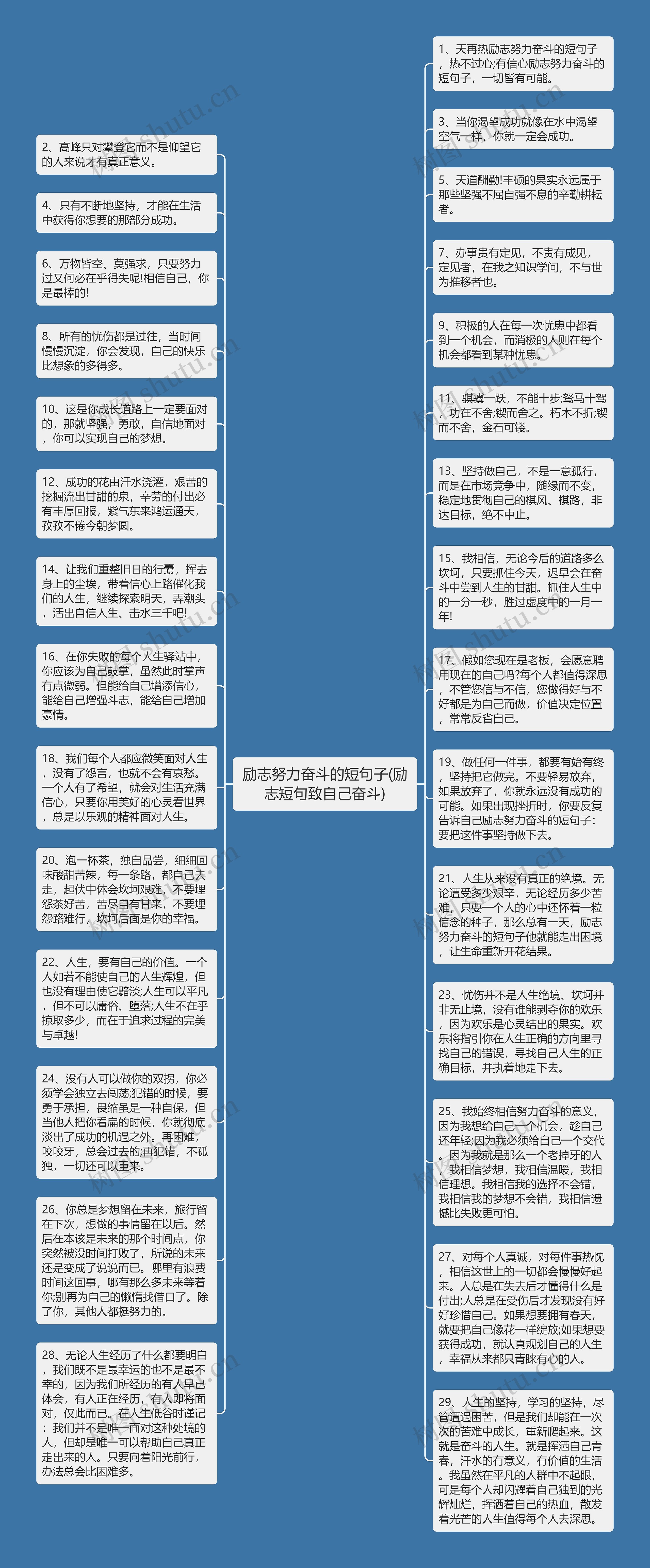 励志努力奋斗的短句子(励志短句致自己奋斗)