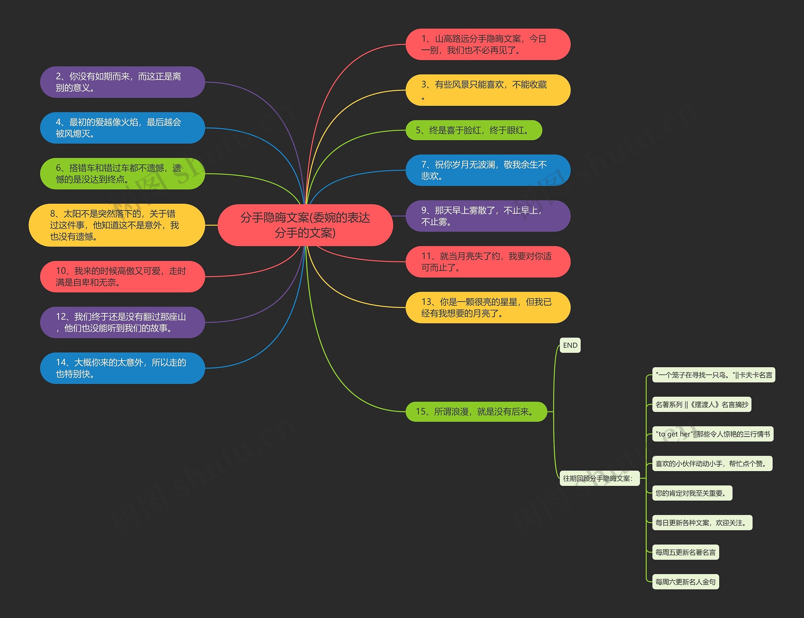分手隐晦文案(委婉的表达分手的文案) 分手隐晦文案(委婉的表达分手的文案)