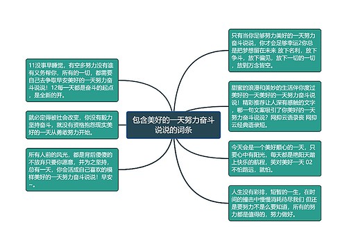 包含美好的一天努力奋斗说说的词条