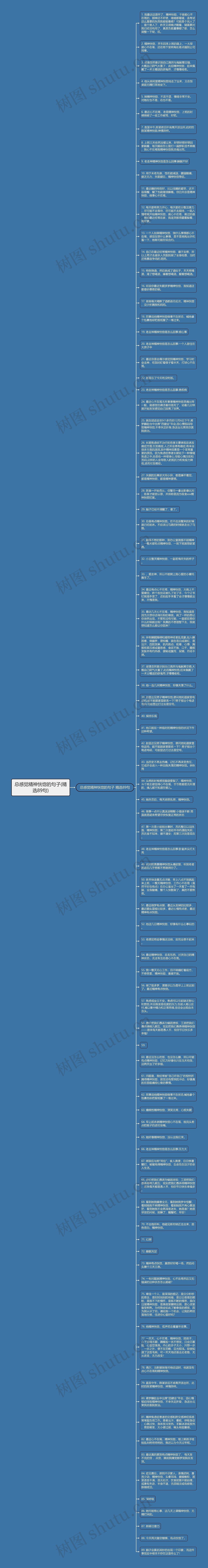 总感觉精神恍惚的句子(精选89句)