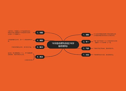16字励志短句总结(16字励志短句)