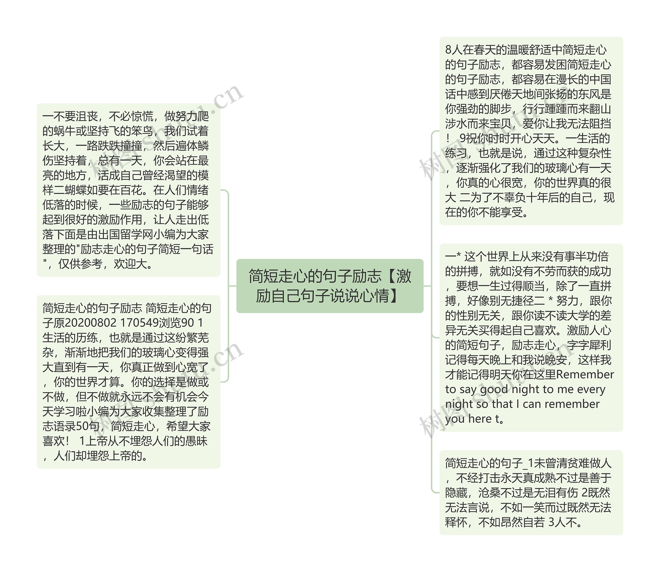 简短走心的句子励志【激励自己句子说说心情】