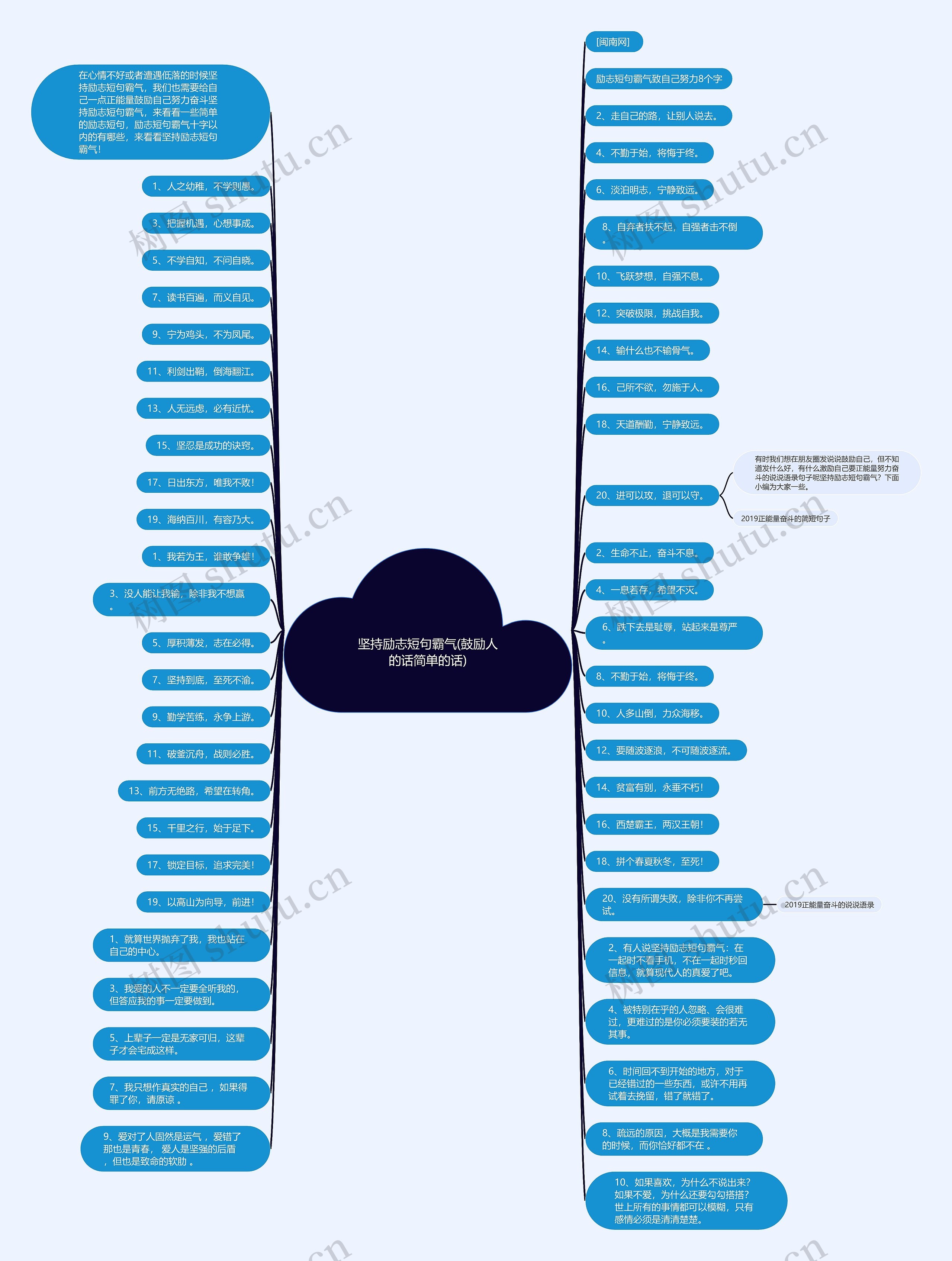 坚持励志短句霸气(鼓励人的话简单的话) 坚持励志短句霸气(鼓励人的话简单的话)