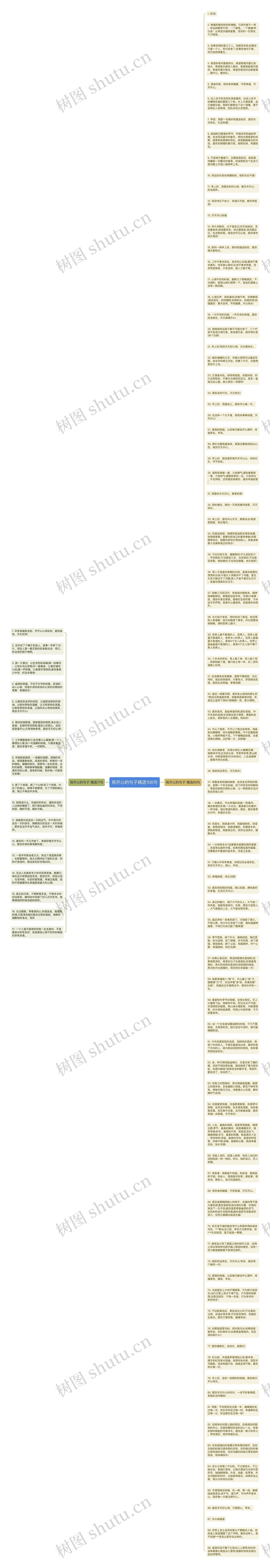 祝开心的句子精选106句思维导图