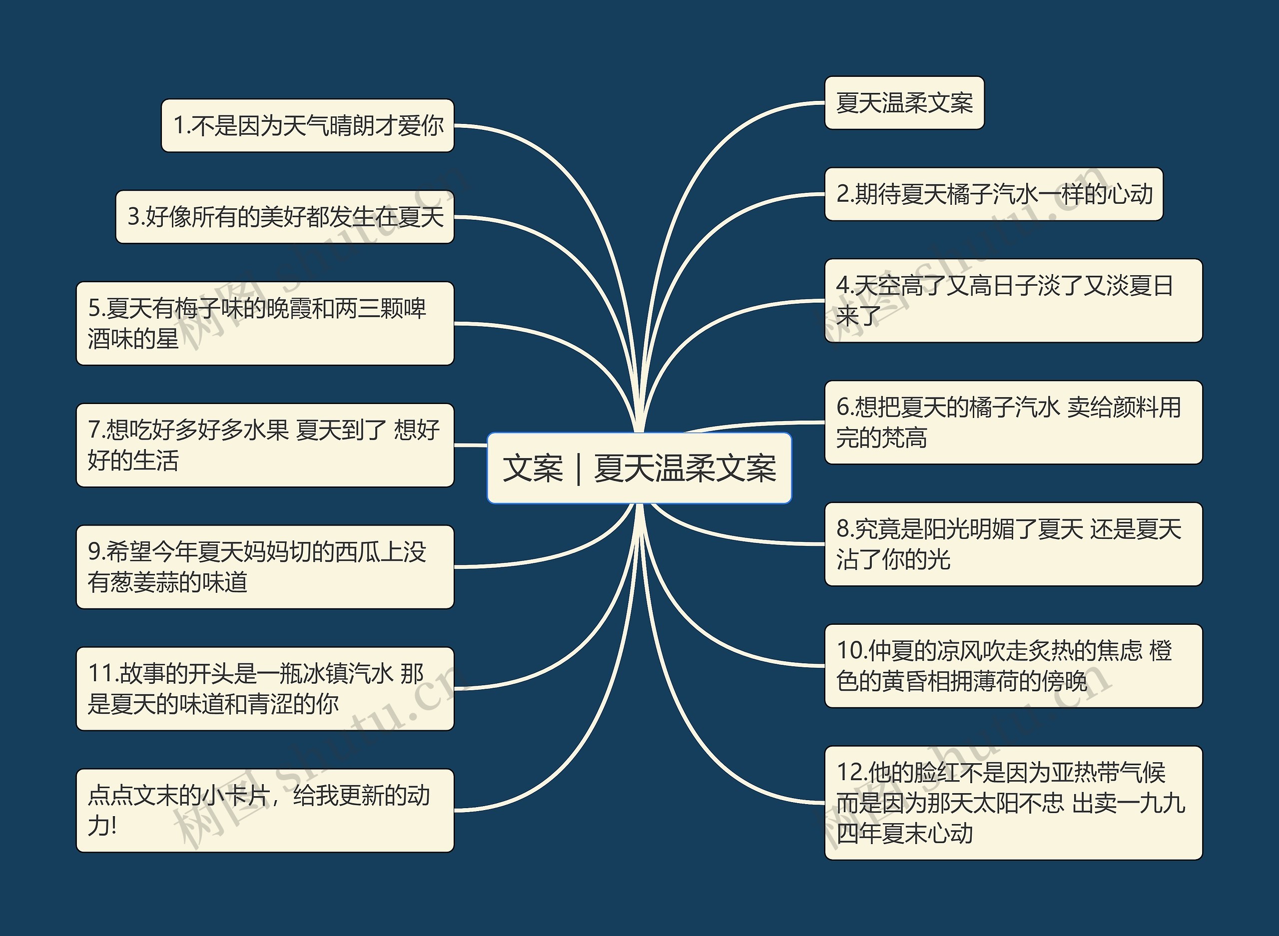 文案｜夏天温柔文案