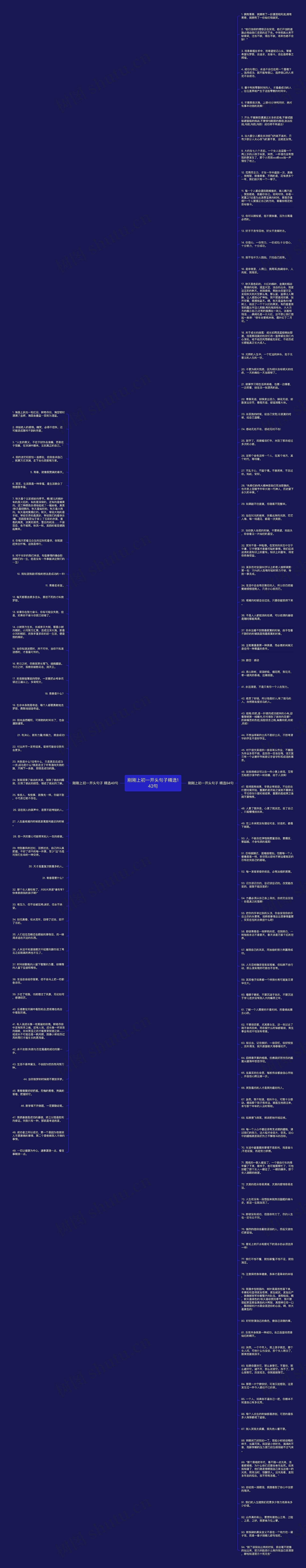 刚刚上初一开头句子精选143句思维导图高清图 刚刚上初一开头句子精选143句思维导图