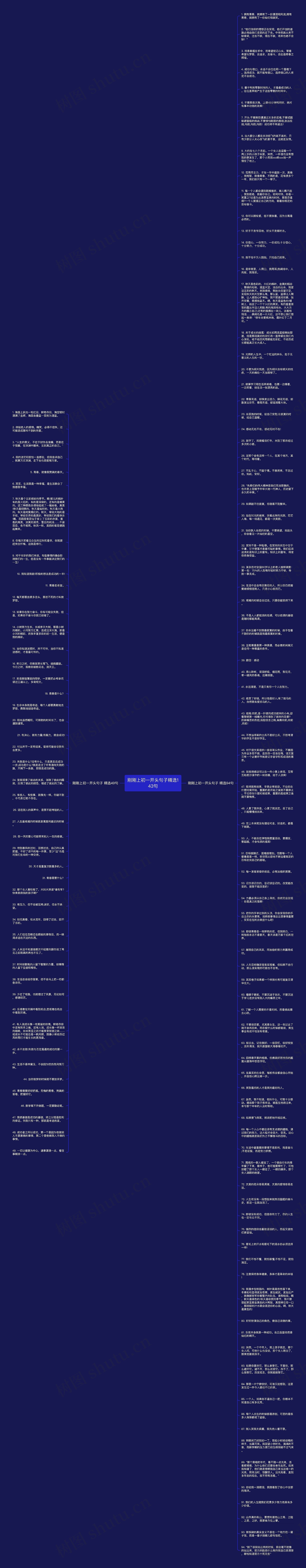 刚刚上初一开头句子精选143句思维导图