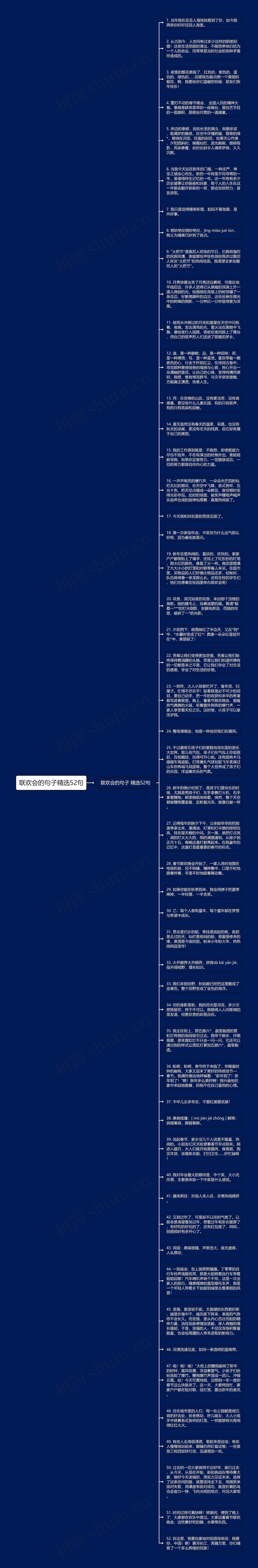 联欢会的句子精选52句思维导图