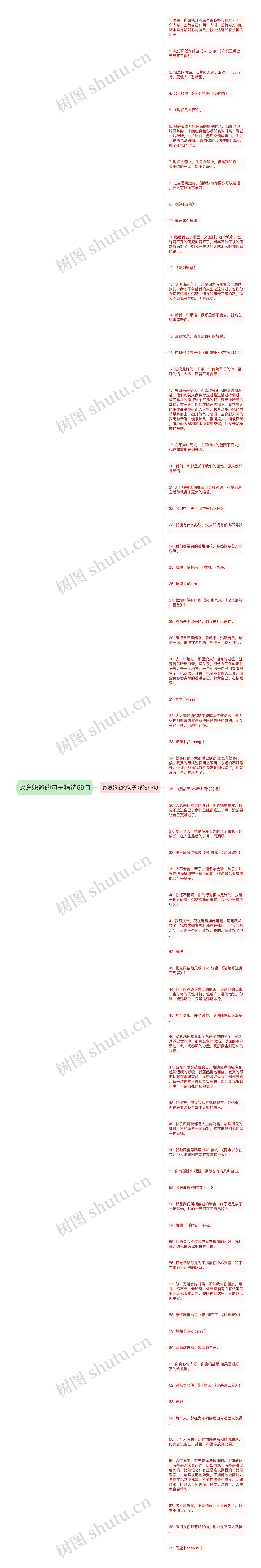 故意躲避的句子精选69句思维导图