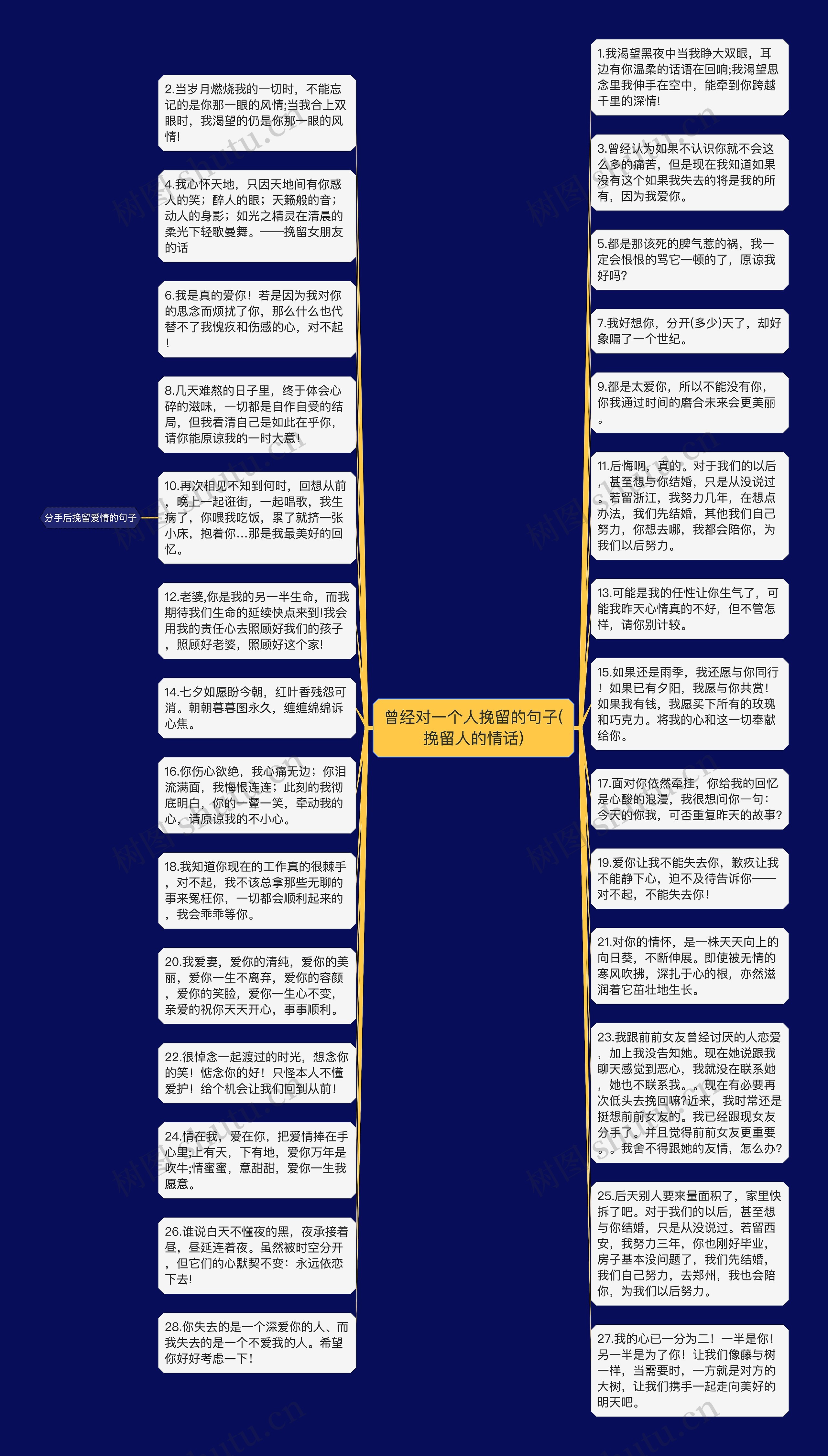 曾经对一个人挽留的句子(挽留人的情话)