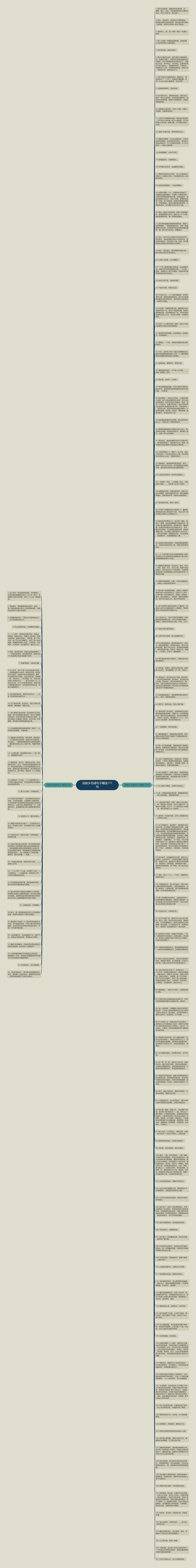 回故乡伤感句子精选171句思维导图