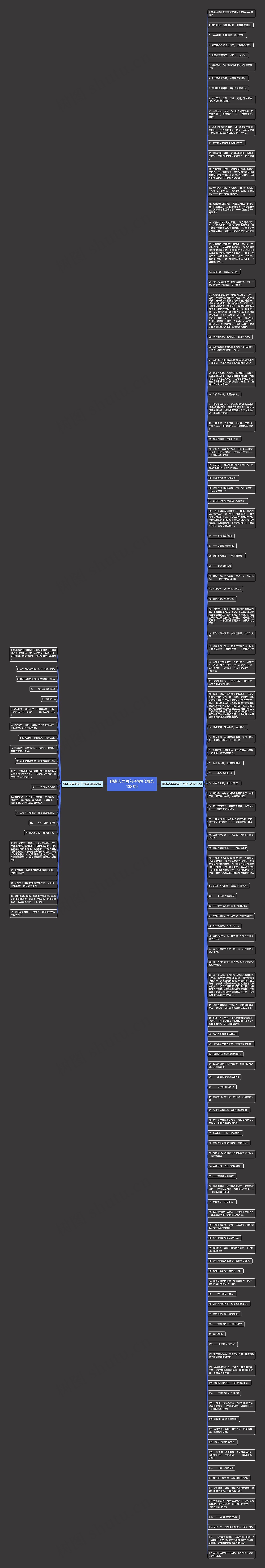 聊斋志异短句子赏析(精选138句)思维导图