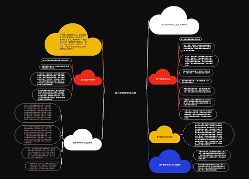 高三学好数学怎么做 高三学好数学怎么做