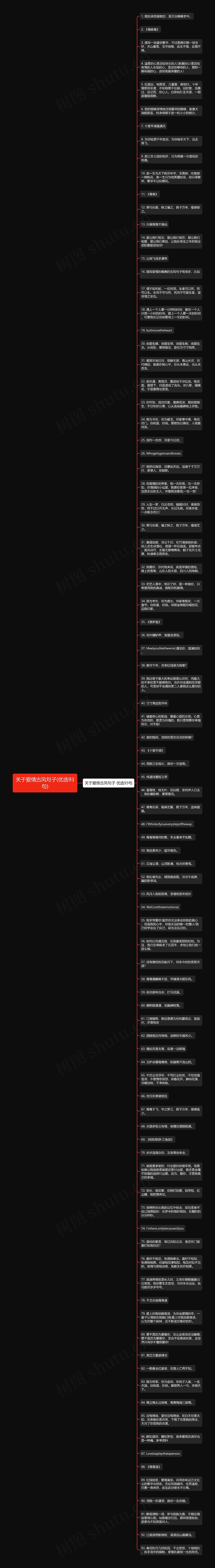 关于爱情古风句子(优选93句)