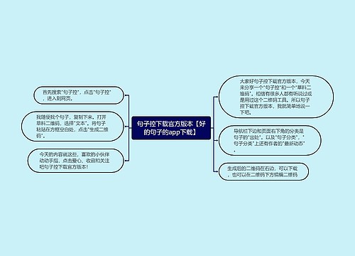 句子控下载官方版本【好的句子的app下载】