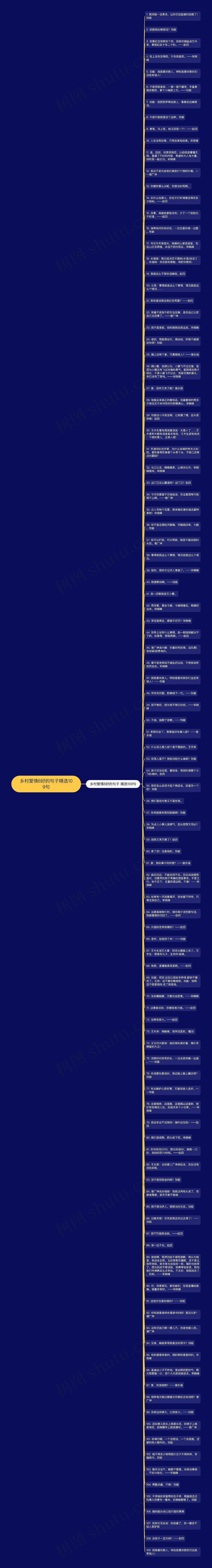 乡村爱情8好的句子精选109句思维导图