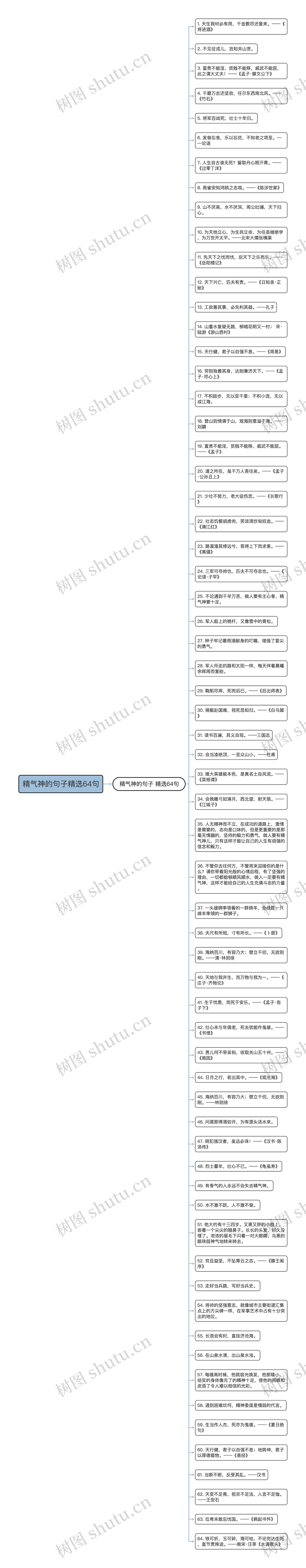 精气神的句子精选64句