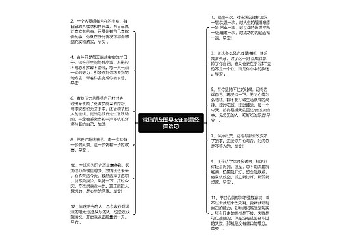 微信朋友圈早安正能量经典语句